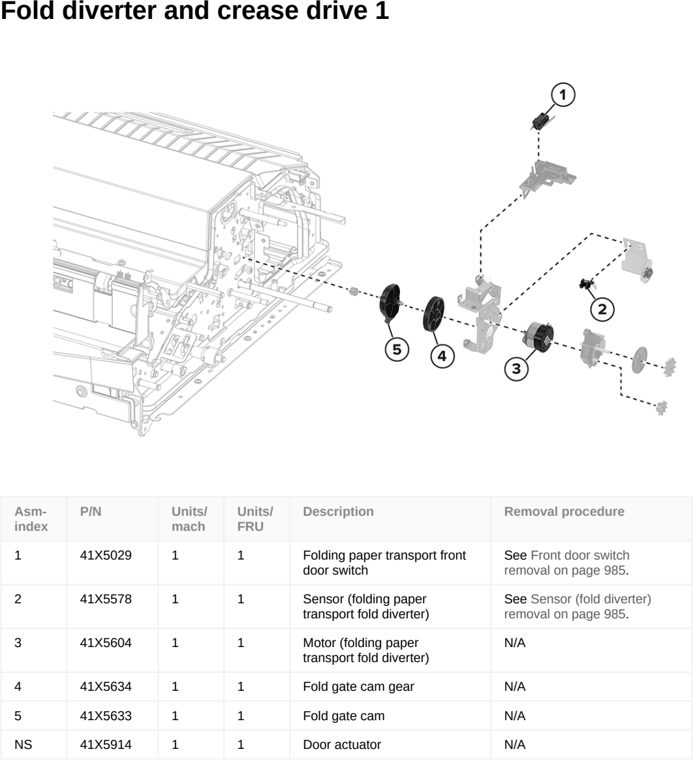 Assembly 62: Fold diverter and crease drive 1 parts diagram - Lexmark CS963 Printer Parts