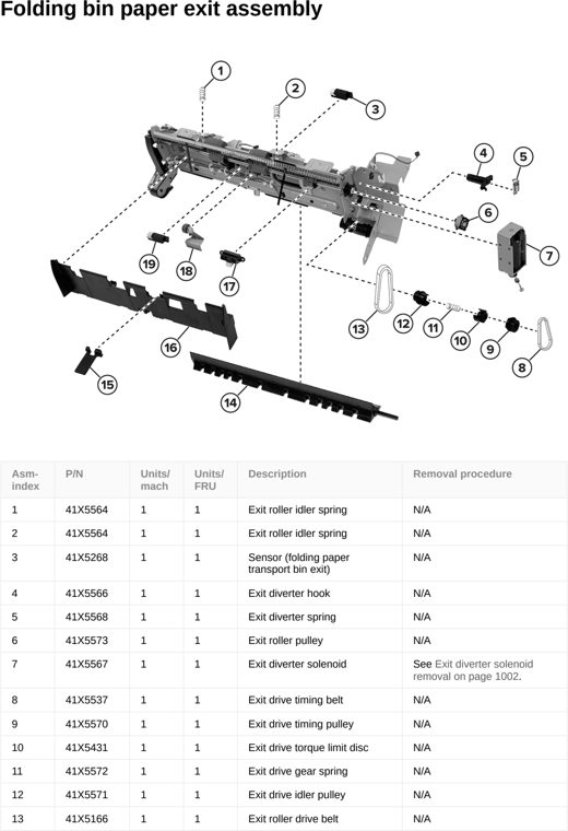 Assembly 64: Folding bin paper exit assembly parts diagram - Lexmark CS963 Printer Parts