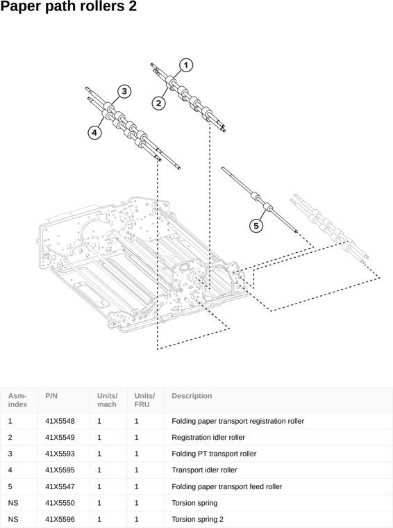 Assembly 66: Paper path rollers 2 parts diagram - Lexmark CS963 Printer Parts