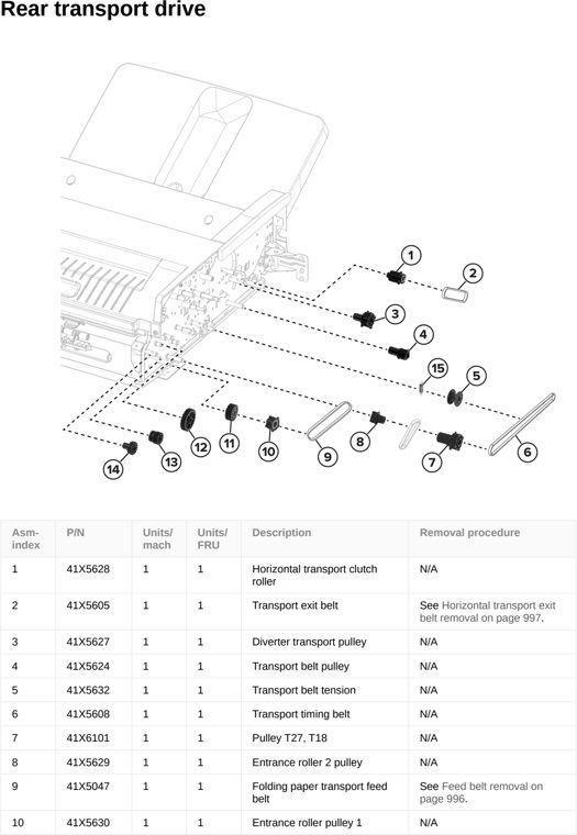Assembly 67: Rear transport drive parts diagram - Lexmark CS963 Printer Parts