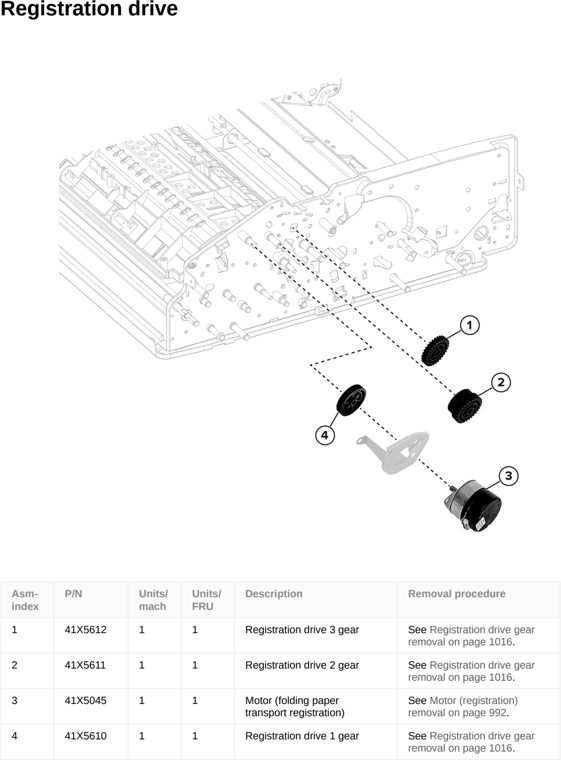 Assembly 68: Registration drive parts diagram - Lexmark CS963 Printer Parts