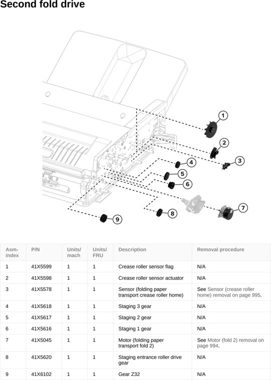 Assembly 69: Second fold drive parts diagram - Lexmark CS963 Printer Parts
