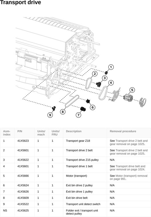 Assembly 70: Transport drive parts diagram - Lexmark CS963 Printer Parts