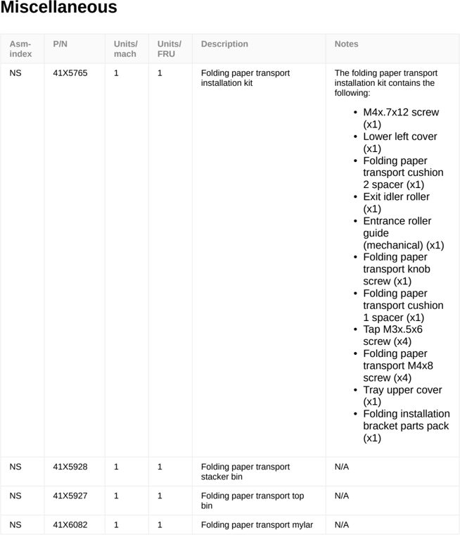 Assembly 73: Miscellaneous parts diagram - Lexmark CS963 Printer Parts
