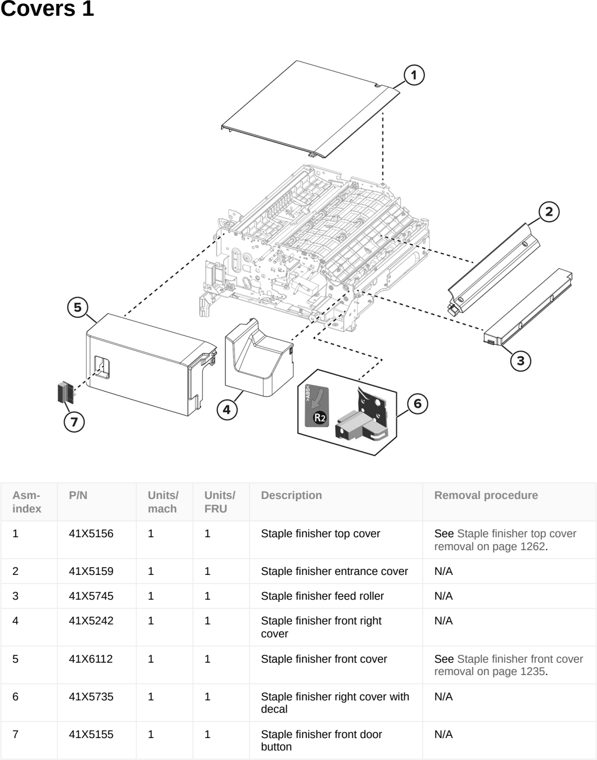 Assembly 74: Covers 1 parts diagram - Lexmark CS963 Printer Parts