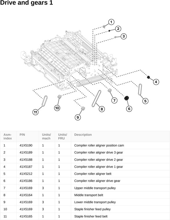Assembly 76: Drive and gears 1 parts diagram - Lexmark CS963 Printer Parts