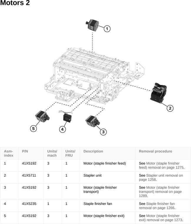 Assembly 80: Motors 2 parts diagram - Lexmark CS963 Printer Parts