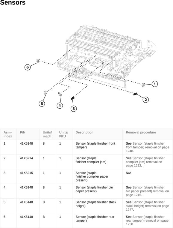 Assembly 81: Sensors parts diagram - Lexmark CS963 Printer Parts