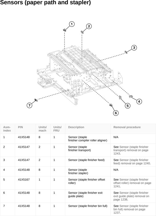 Assembly 82: Sensors (paper path and stapler) parts diagram - Lexmark CS963 Printer Parts