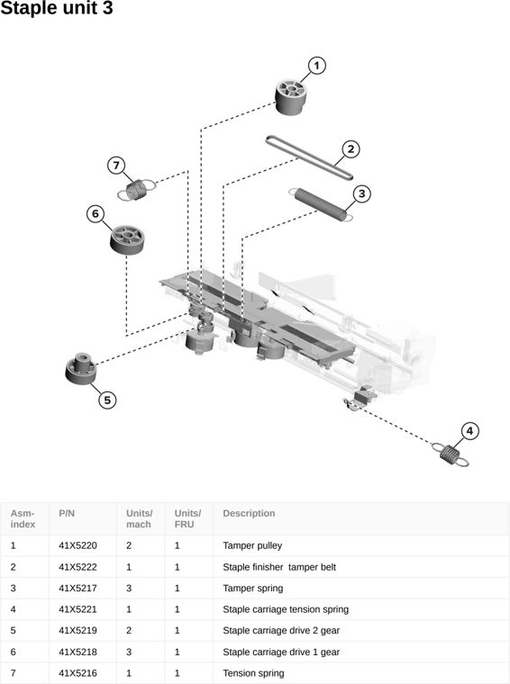 Assembly 88: Staple unit 3 parts diagram - Lexmark CS963 Printer Parts
