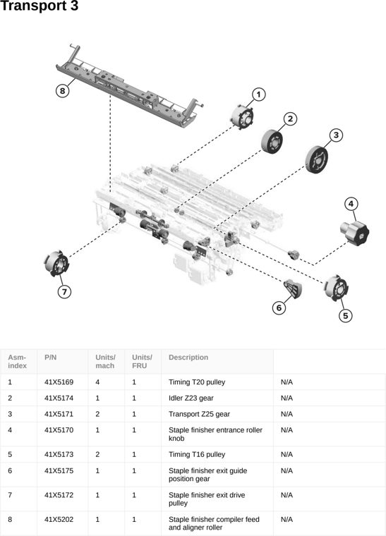 Assembly 91: Transport 3 parts diagram - Lexmark CS963 Printer Parts