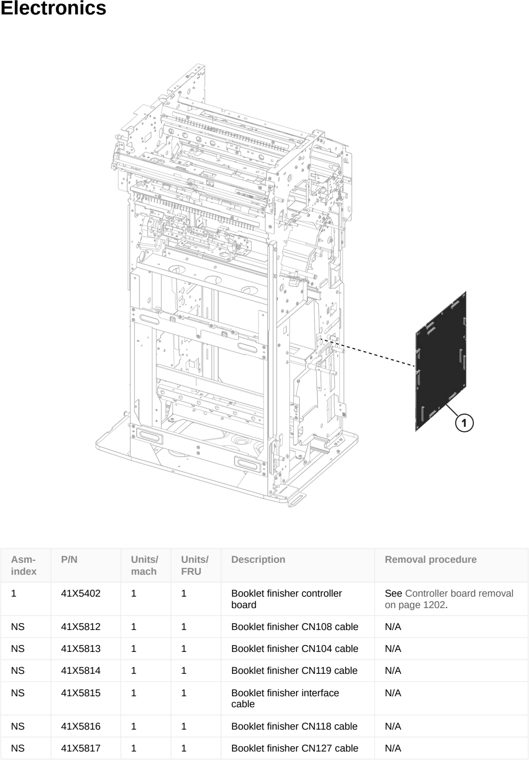 Assembly 95: Electronics parts diagram - Lexmark CS963 Printer Parts