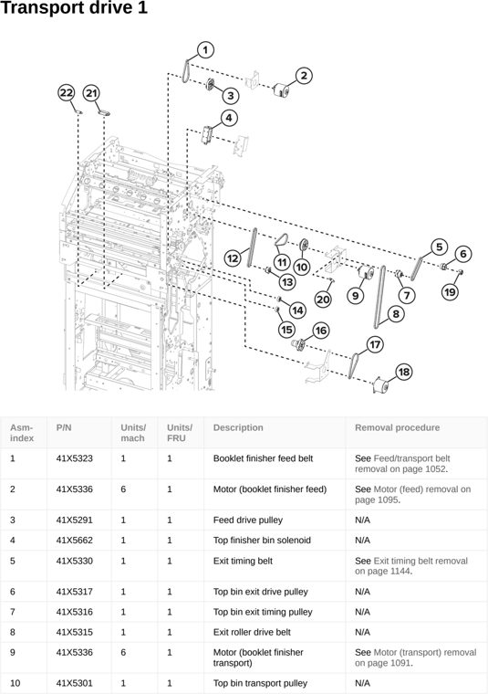 Assembly 96: Transport drive 1 parts diagram - Lexmark CS963 Printer Parts