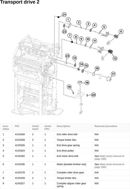 Assembly 97: Transport drive 2 parts diagram - Lexmark CS963 Printer Parts