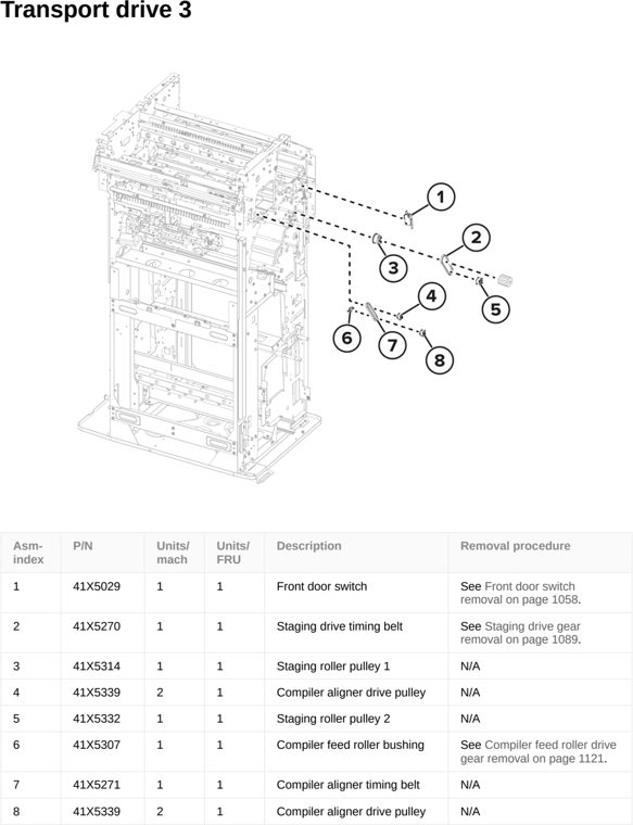 Assembly 98: Transport drive 3 parts diagram - Lexmark CS963 Printer Parts