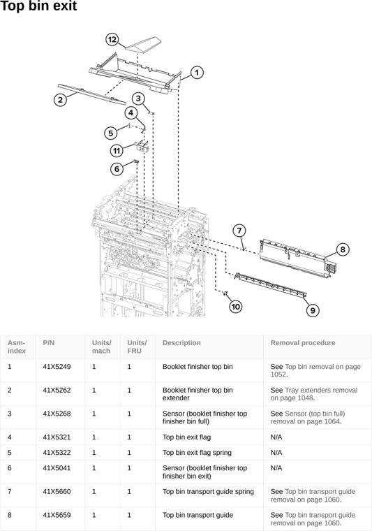 Assembly 100: Top bin exit parts diagram - Lexmark CS963 Printer Parts