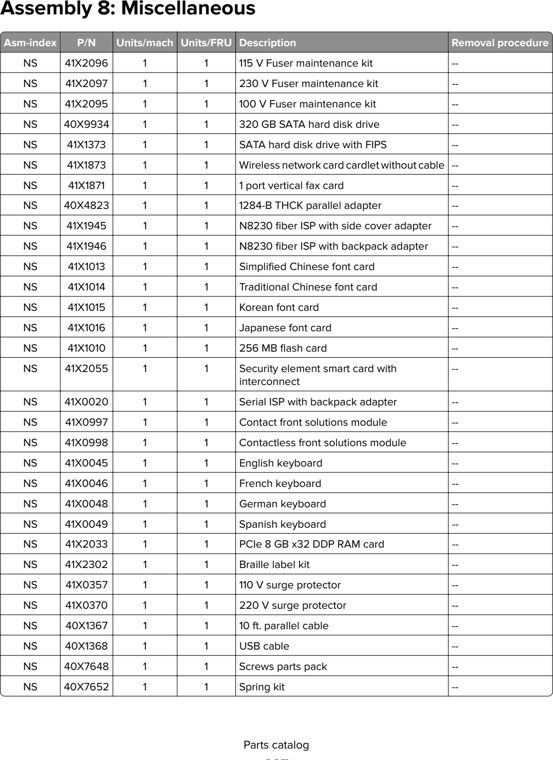 Assembly 8: Miscellaneous parts diagram - Lexmark CS421 CS521 CS622 C2240 C2325 C2425 C2535 Parts