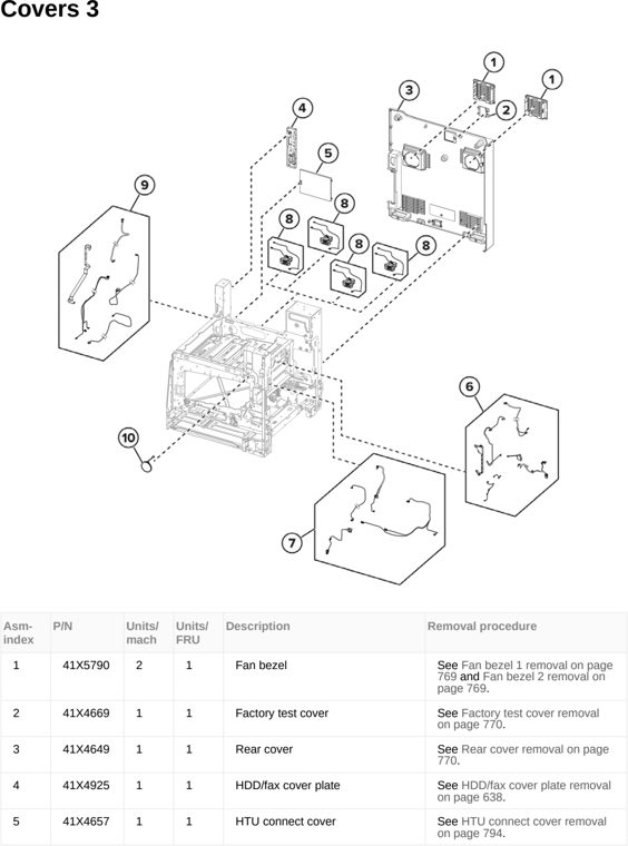 Assembly 3: Covers 3 parts diagram - Lexmark CX950 CX951 XC9525 XC9535 Parts