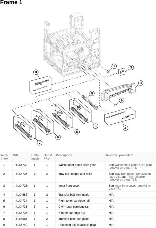 Assembly 5: Frame 1 parts diagram - Lexmark CX950 CX951 XC9525 XC9535 Parts
