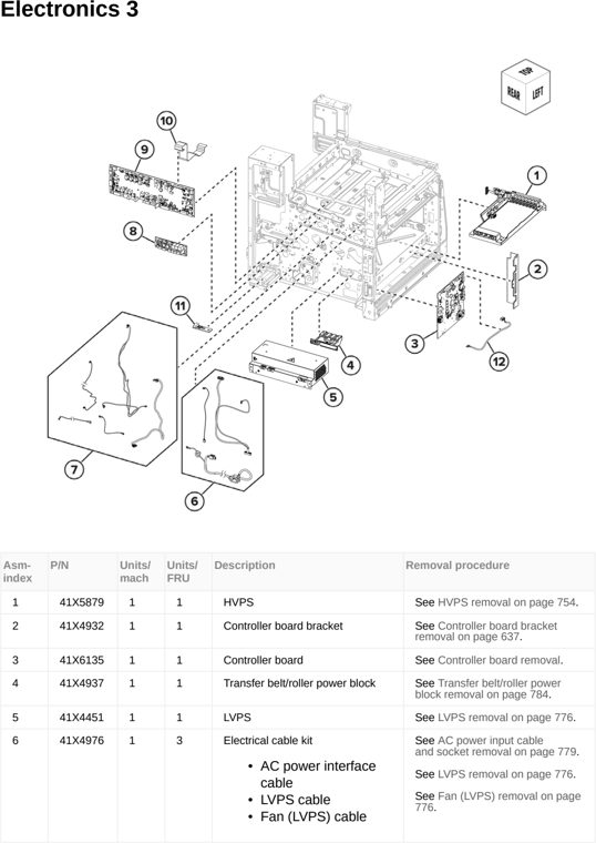 Assembly 10: Electronics 3 parts diagram - Lexmark CX950 CX951 XC9525 XC9535 Parts