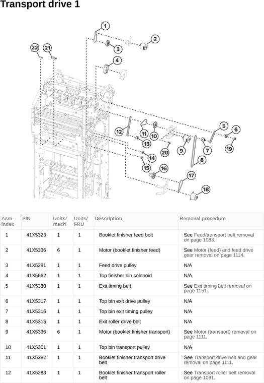 Assembly 109: Transport drive 1 parts diagram - Lexmark CX950 CX951 XC9525 XC9535 Parts