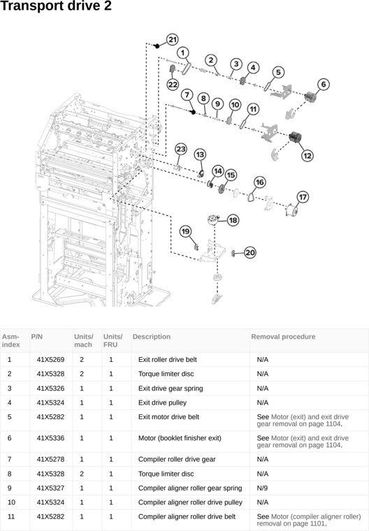 Assembly 110: Transport drive 2 parts diagram - Lexmark CX950 CX951 XC9525 XC9535 Parts