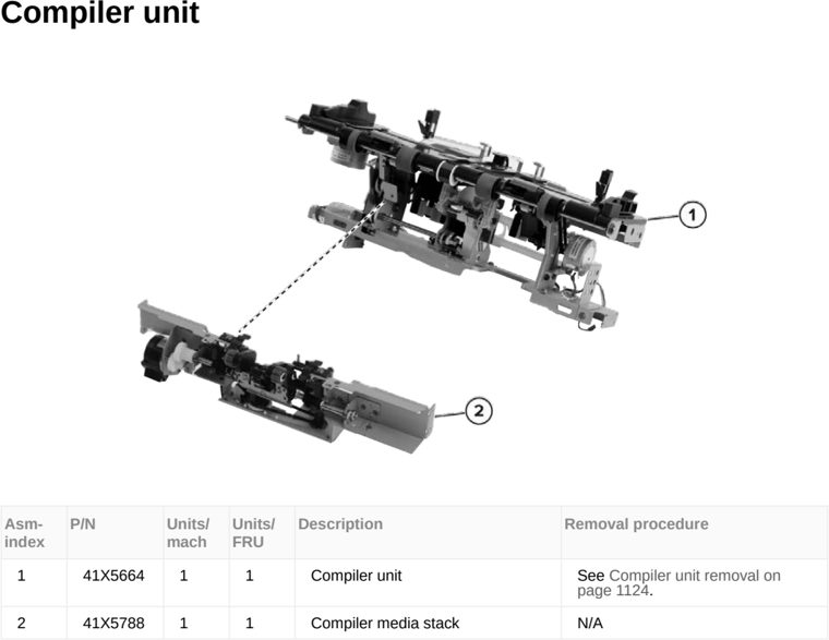 Assembly 117: Compiler unit parts diagram - Lexmark CX950 CX951 XC9525 XC9535 Parts