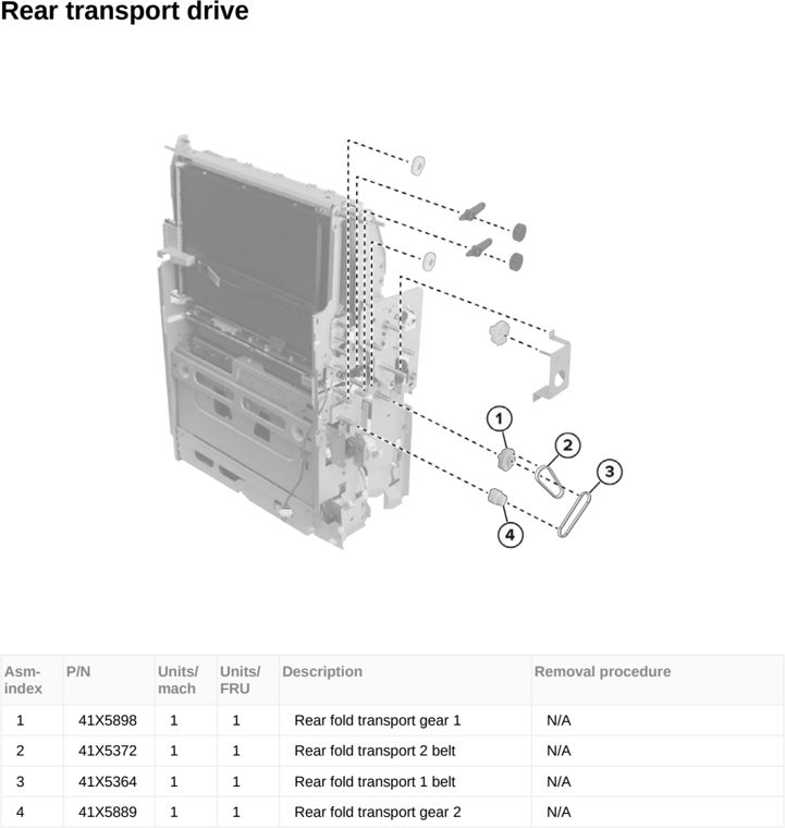 Assembly 129: Rear transport drive parts diagram - Lexmark CX950 CX951 XC9525 XC9535 Parts