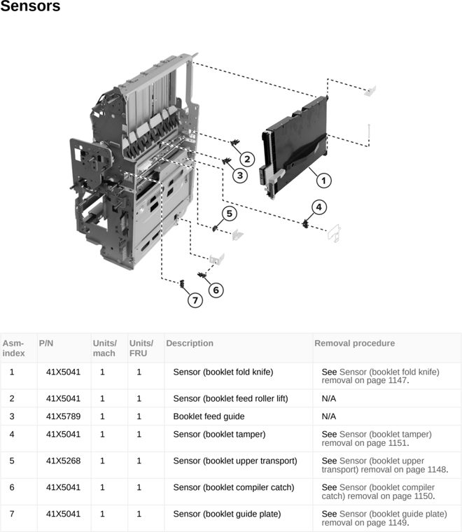 Assembly 130: Sensors parts diagram - Lexmark CX950 CX951 XC9525 XC9535 Parts