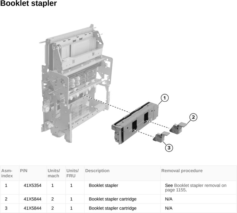 Assembly 131: Booklet stapler parts diagram - Lexmark CX950 CX951 XC9525 XC9535 Parts
