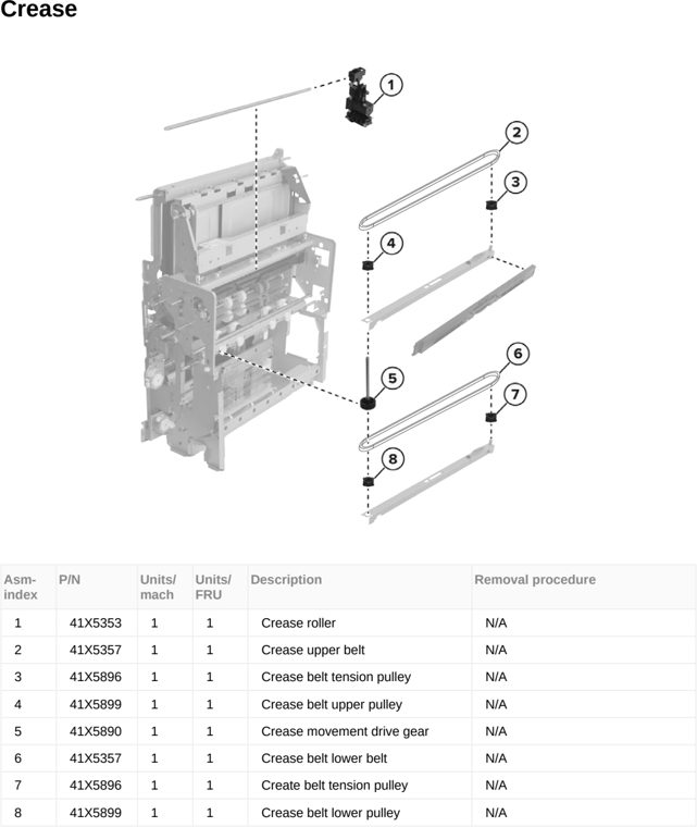 Assembly 135: Crease parts diagram - Lexmark CX950 CX951 XC9525 XC9535 Parts