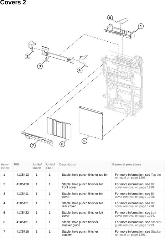 Assembly 137: Covers 2 parts diagram - Lexmark CX950 CX951 XC9525 XC9535 Parts