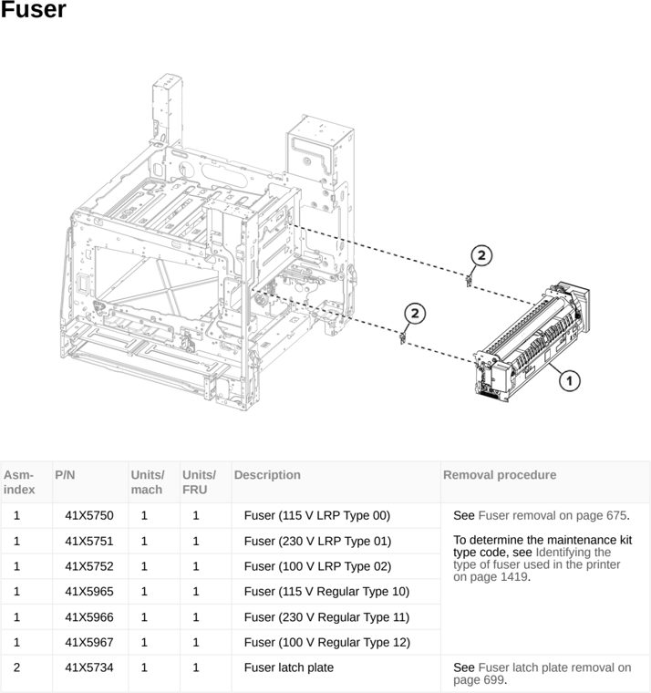 Assembly 15: Fuser parts diagram - Lexmark CX950 CX951 XC9525 XC9535 Parts