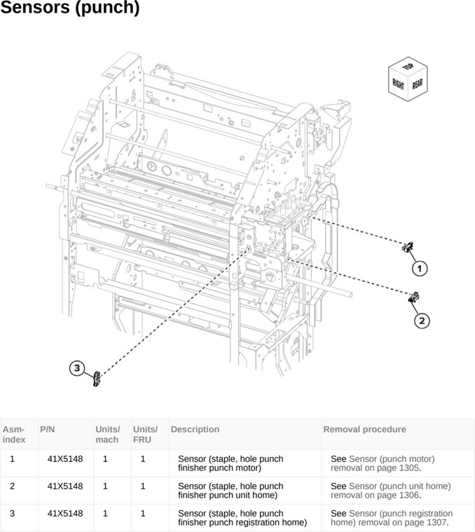 Assembly 143: Sensors (punch) parts diagram - Lexmark CX950 CX951 XC9525 XC9535 Parts