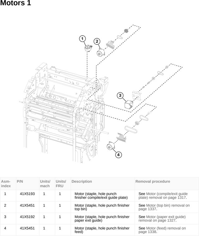 Assembly 144: Motors 1 parts diagram - Lexmark CX950 CX951 XC9525 XC9535 Parts