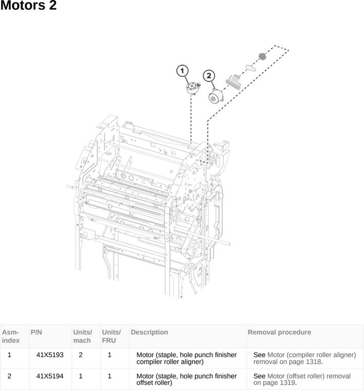 Assembly 145: Motors 2 parts diagram - Lexmark CX950 CX951 XC9525 XC9535 Parts