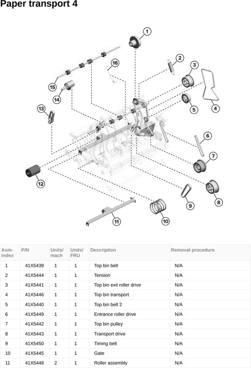 Assembly 150: Paper transport 4 parts diagram - Lexmark CX950 CX951 XC9525 XC9535 Parts