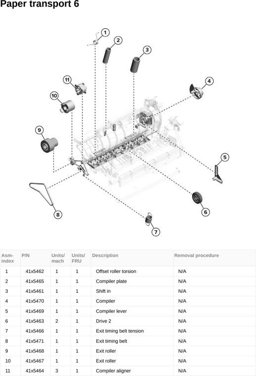 Assembly 152: Paper transport 6 parts diagram - Lexmark CX950 CX951 XC9525 XC9535 Parts