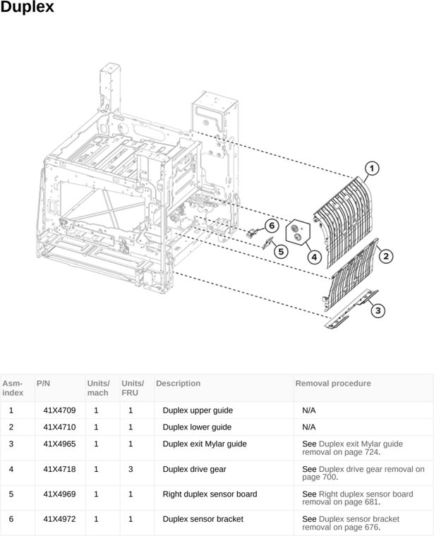 Assembly 17: Duplex parts diagram - Lexmark CX950 CX951 XC9525 XC9535 Parts