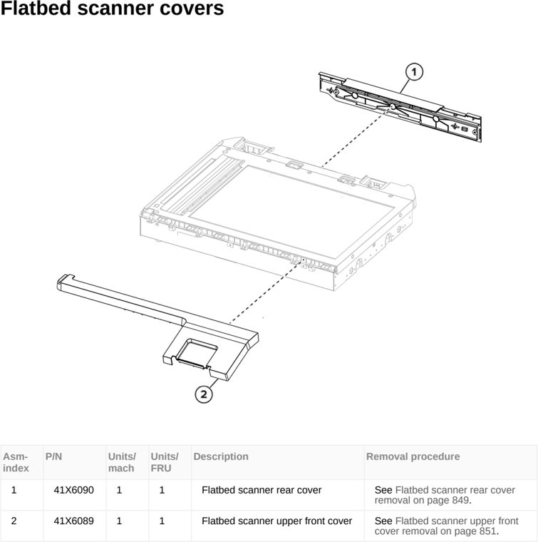 Assembly 26: Flatbed scanner covers parts diagram - Lexmark CX950 CX951 XC9525 XC9535 Parts