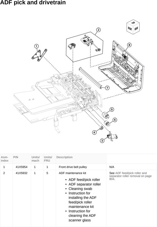 Assembly 28: ADF pick and drivetrain parts diagram - Lexmark CX950 CX951 XC9525 XC9535 Parts