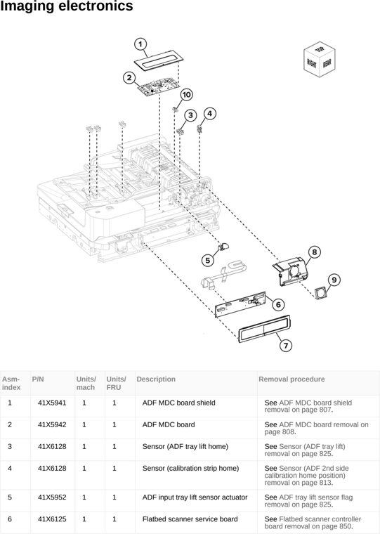 Assembly 29: Imaging electronics parts diagram - Lexmark CX950 CX951 XC9525 XC9535 Parts