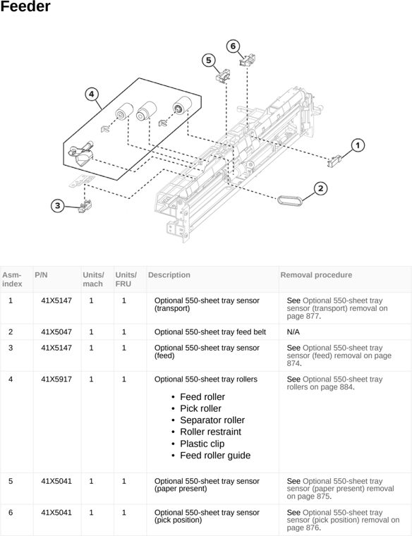 Assembly 32: Feeder parts diagram - Lexmark CX950 CX951 XC9525 XC9535 Parts