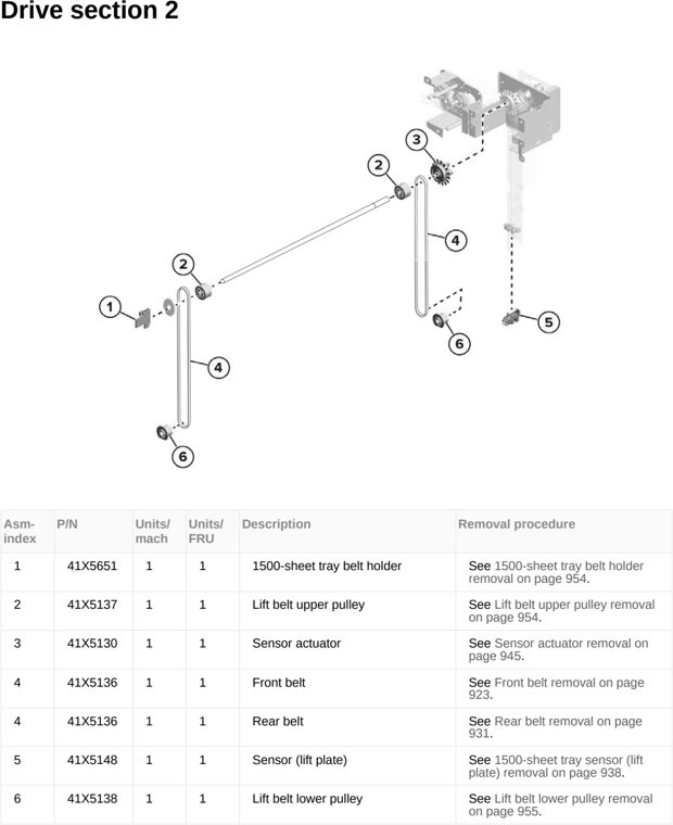 Assembly 41: Drive section 2 parts diagram - Lexmark CX950 CX951 XC9525 XC9535 Parts