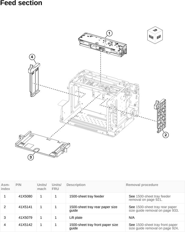 Assembly 43: Feed section parts diagram - Lexmark CX950 CX951 XC9525 XC9535 Parts