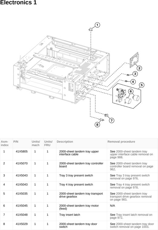 Assembly 50: Electronics 1 parts diagram - Lexmark CX950 CX951 XC9525 XC9535 Parts