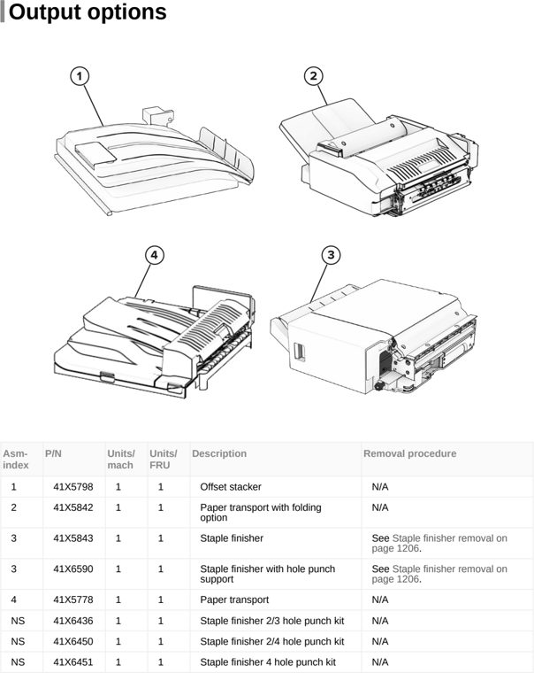 Assembly 58: Output options parts diagram - Lexmark CX950 CX951 XC9525 XC9535 Parts