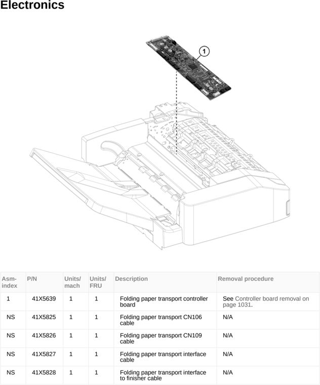 Assembly 65: Electronics parts diagram - Lexmark CX950 CX951 XC9525 XC9535 Parts