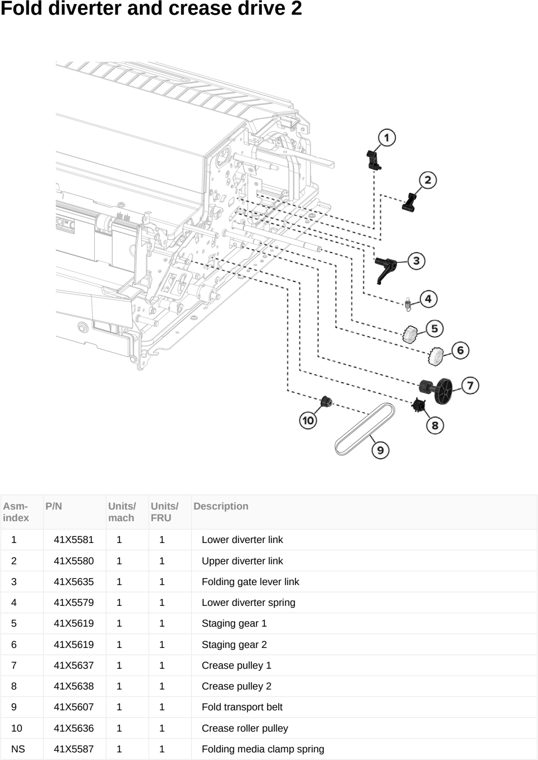 Assembly 69: Fold diverter and crease drive 2 parts diagram - Lexmark CX950 CX951 XC9525 XC9535 Parts