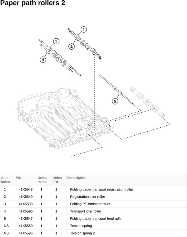 Assembly 72: Paper path rollers 2 parts diagram - Lexmark CX950 CX951 XC9525 XC9535 Parts